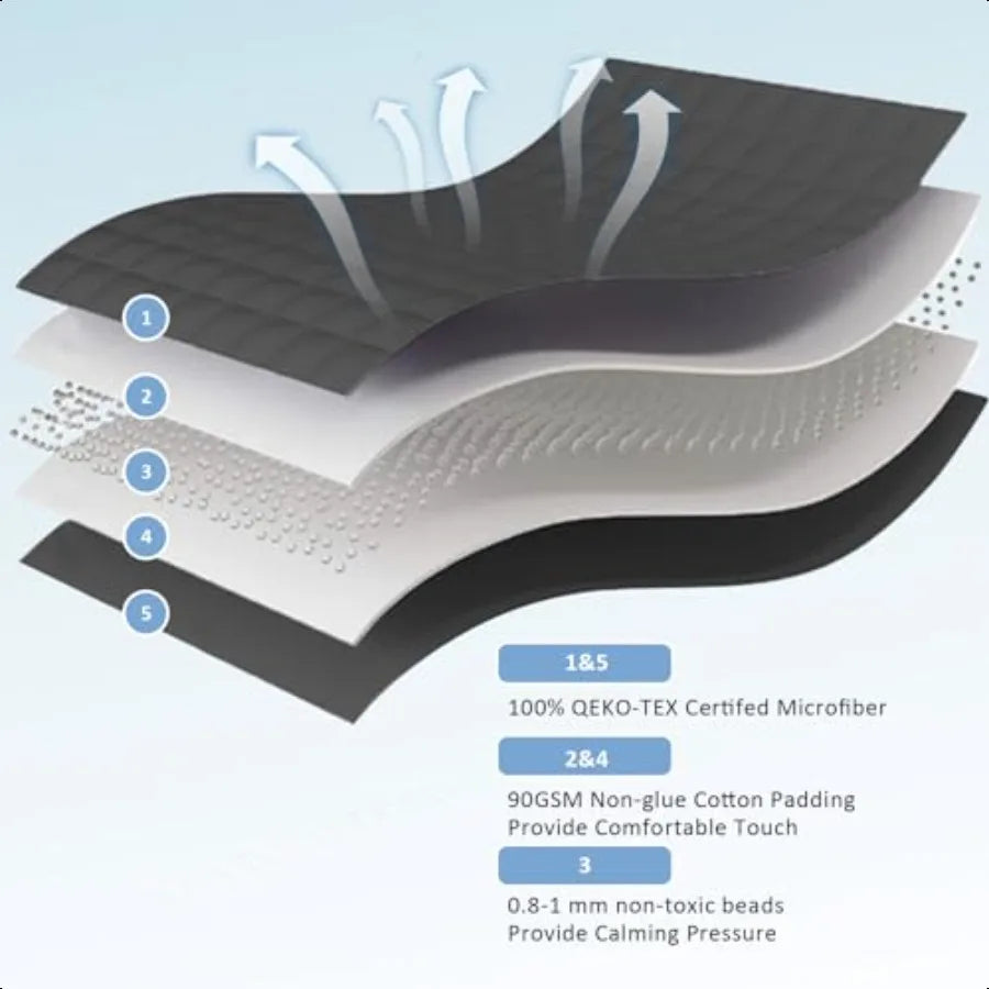 Dark Grey Weighted Blanket 15 lb