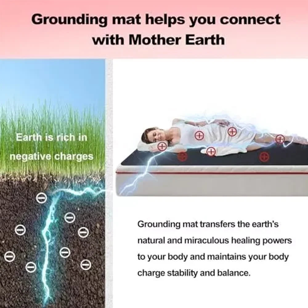 Grounding Mat Leather