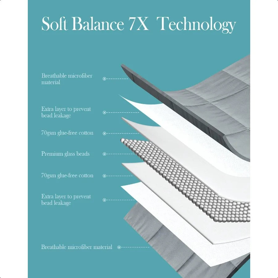 Weighted Blanket 12 lb