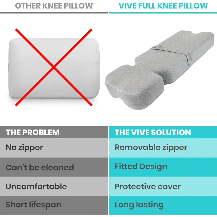 U-Shaped Travel Memory Foam Neck Pillow