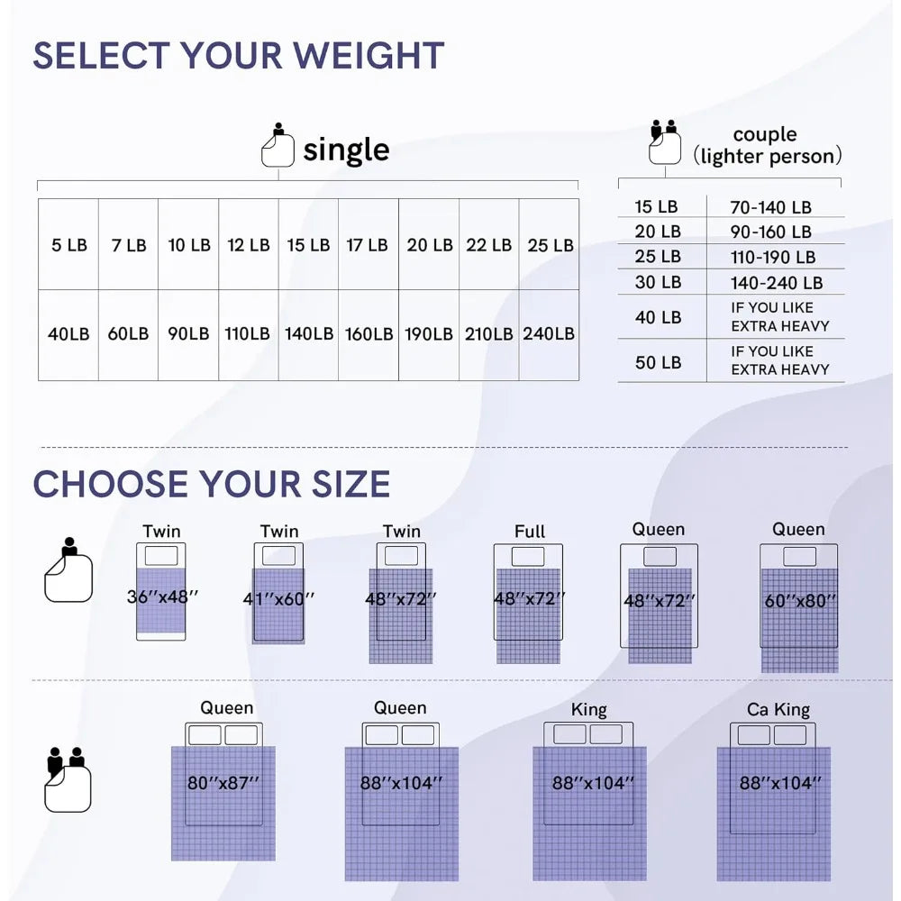 Adult King Weighted Blanket 30 lb