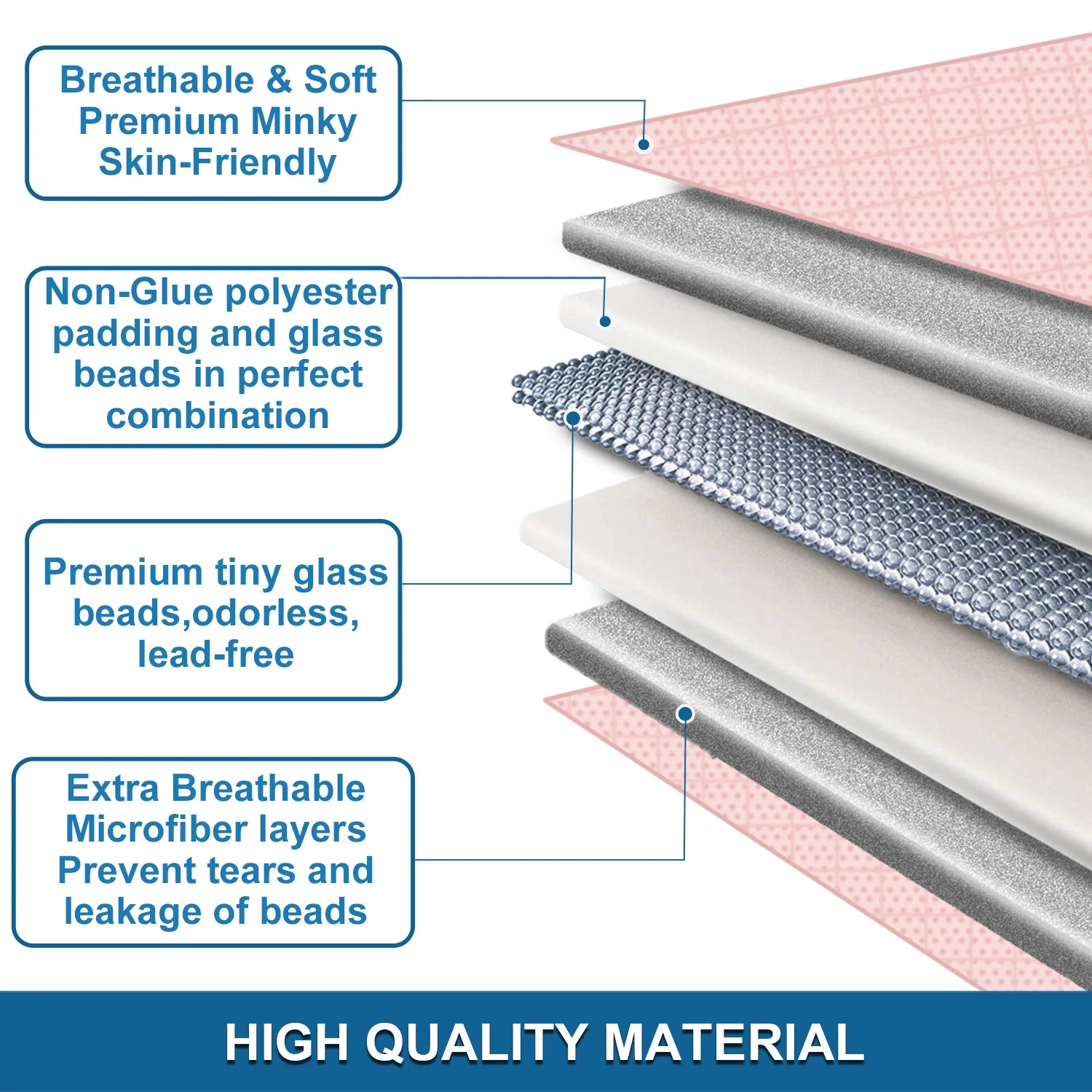 Pink Minky Weighted Throw Blanket