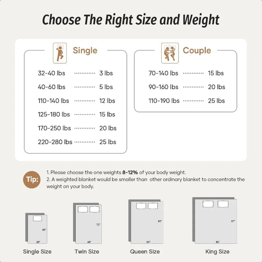 Minky Dot Weighted Blanket