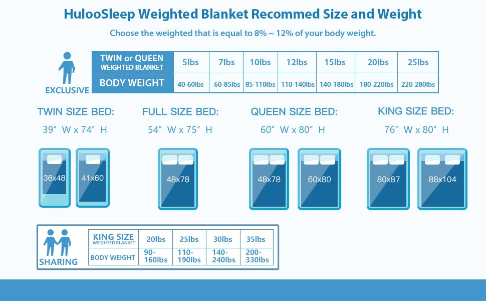 Pink Minky Weighted Throw Blanket