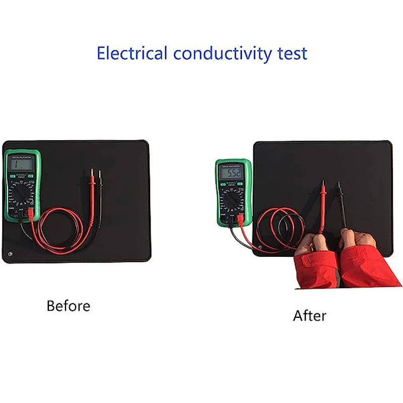 Grounding Mat – EMF Recovery