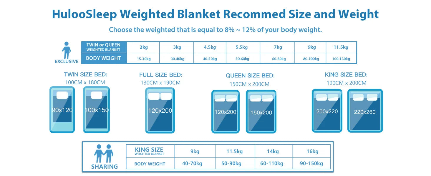 Pink Minky Weighted Throw Blanket