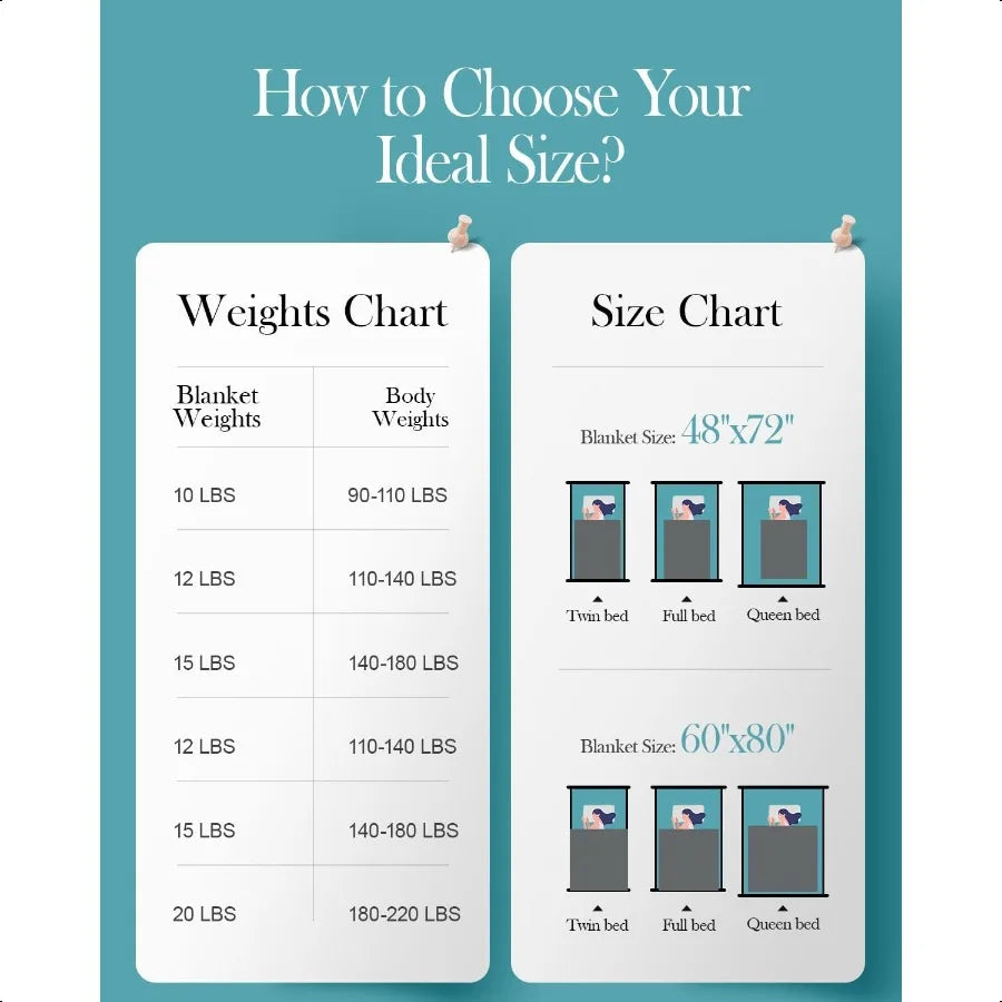 Weighted Blanket 12 lb