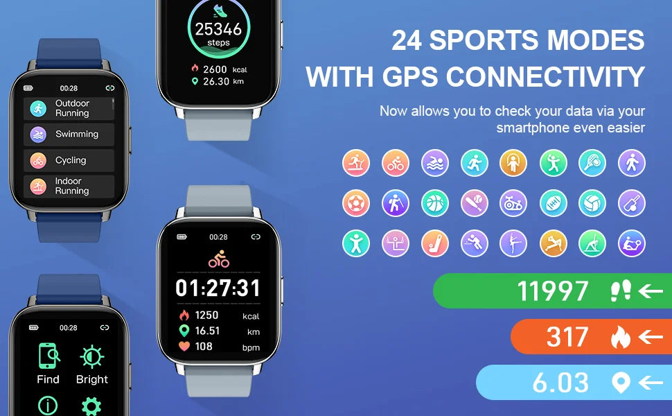 Nerunsa Smartwatch